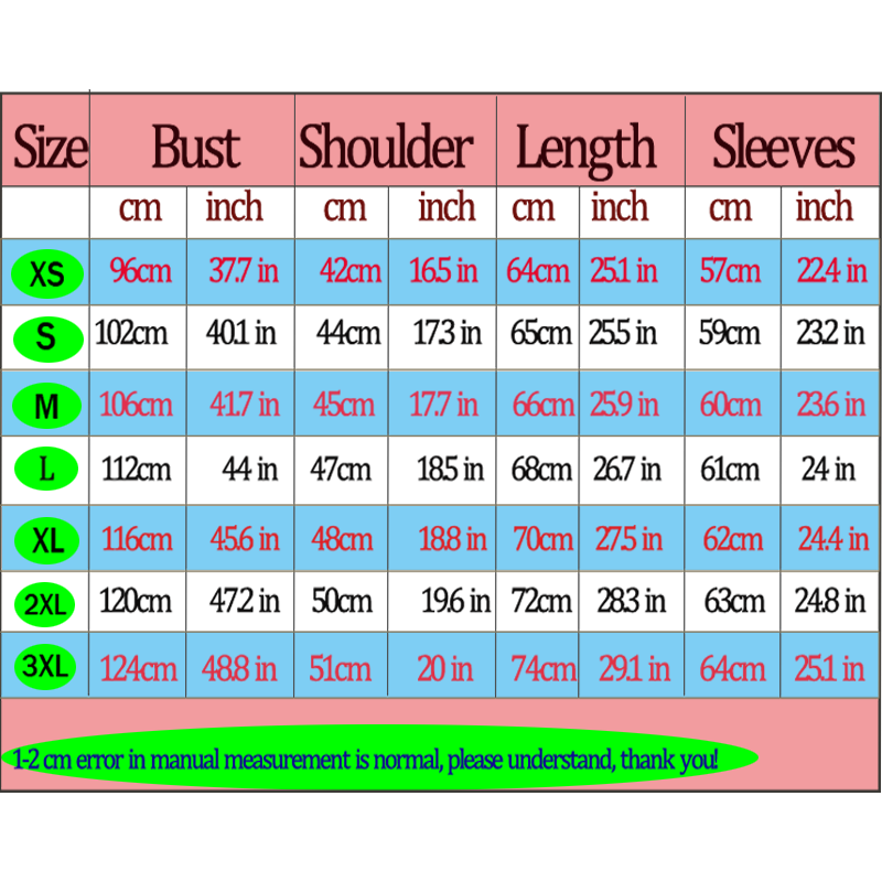 One Million Beers Please Graph - Winter Clothing Essentials For Men recension och pris